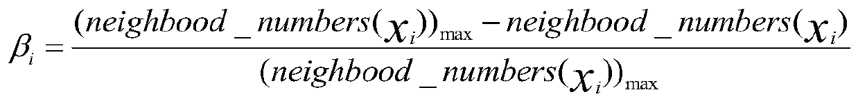 A software defect tendency prediction method based on smote+boosting algorithm