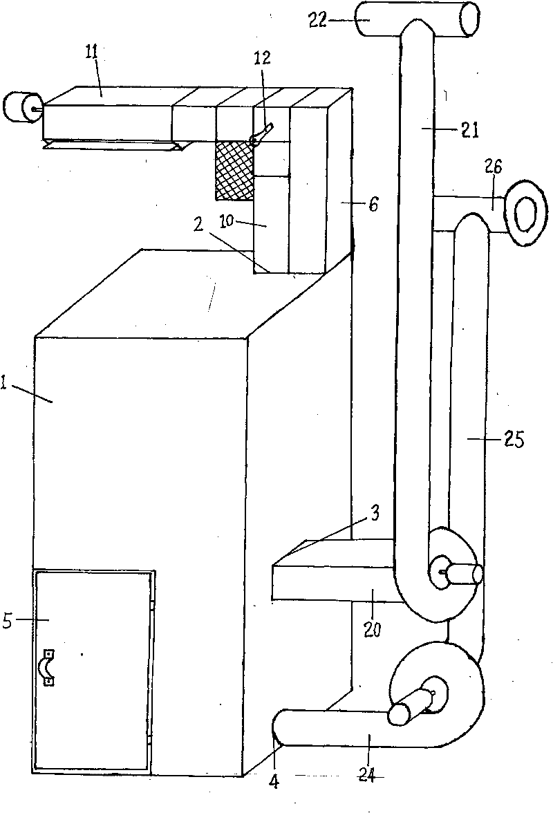 Fuel type room air conditioner