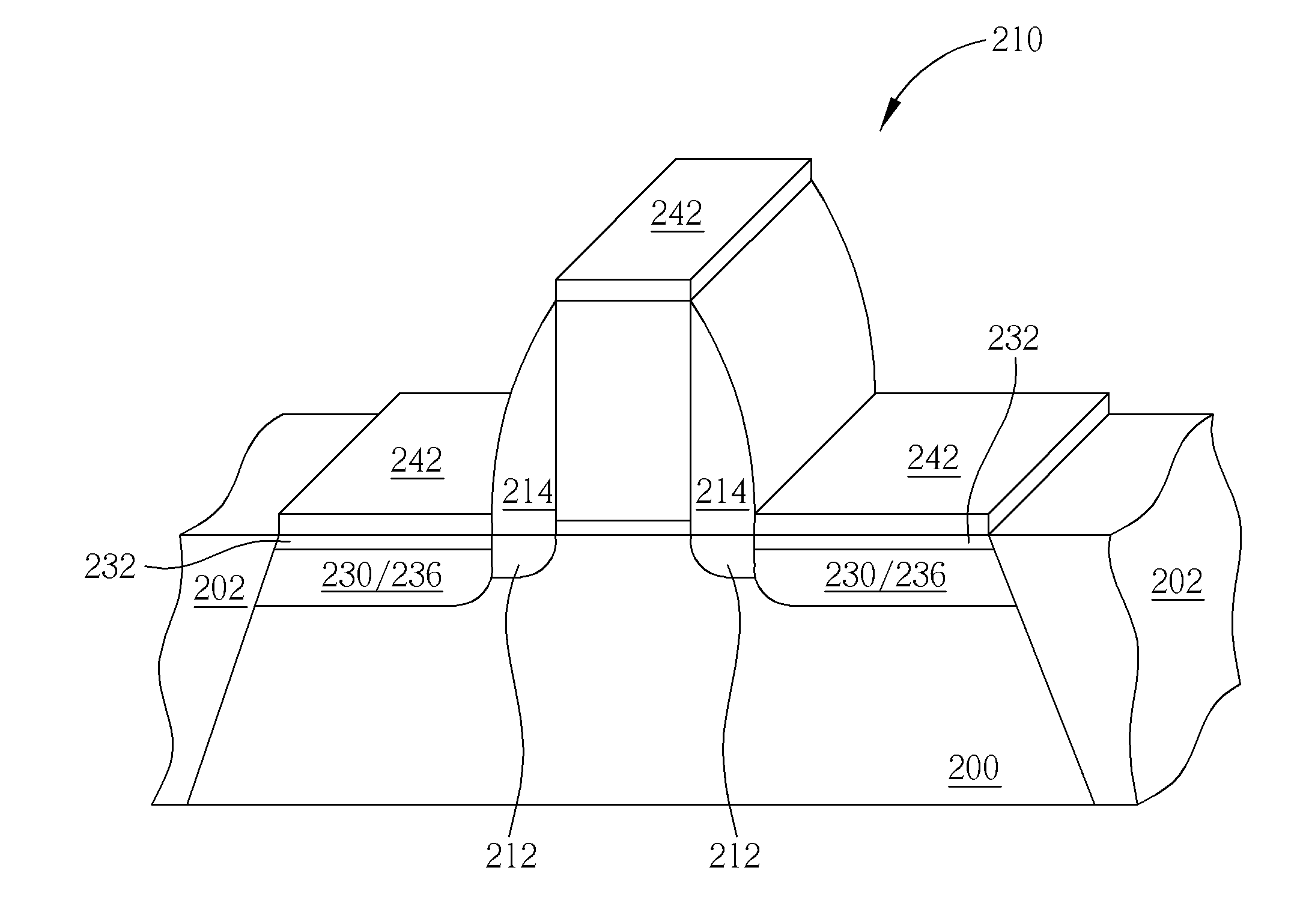 Semiconductor device and manufacturing method thereof