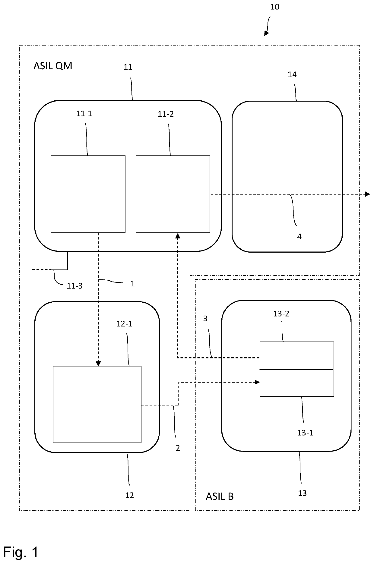 Vehicle-to-X communication device and method for realizing a safety integrity level in vehicle-to-X communication