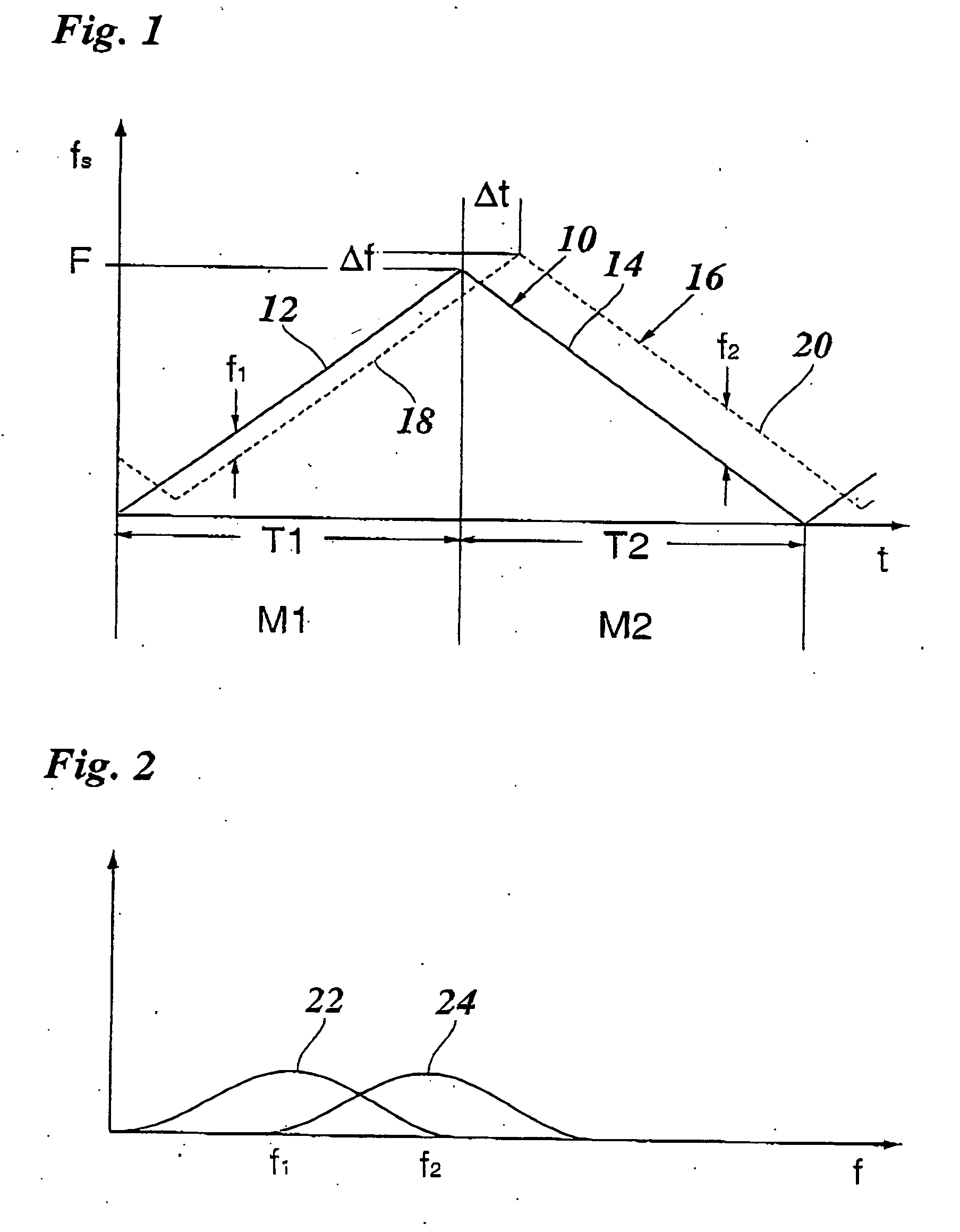 Method for measuring distances and speeds of several objects by means of an fmcw radar