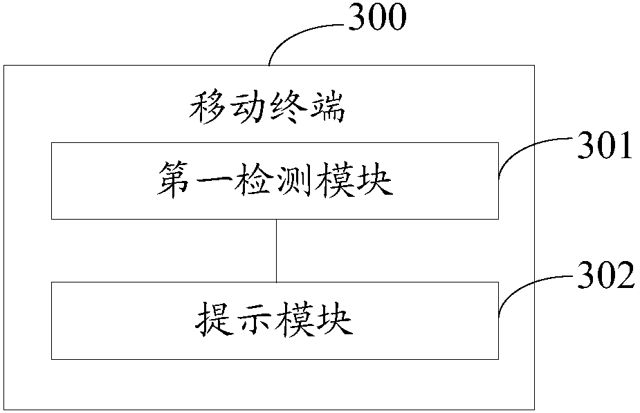 Prompting method of mobile terminal, and mobile terminal