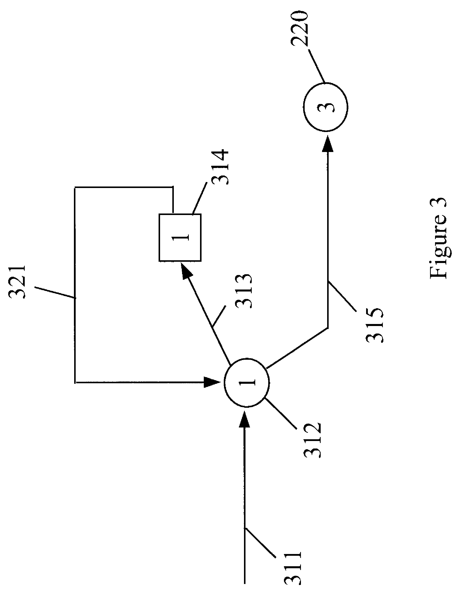 Process for manufacturing dimethyl carbonate