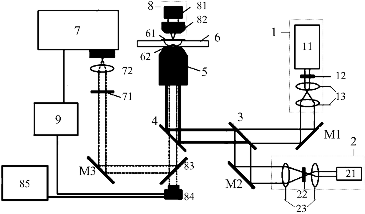 Method and device for detection and sorting of laser-induced enhanced Raman spectroscopy in liquid