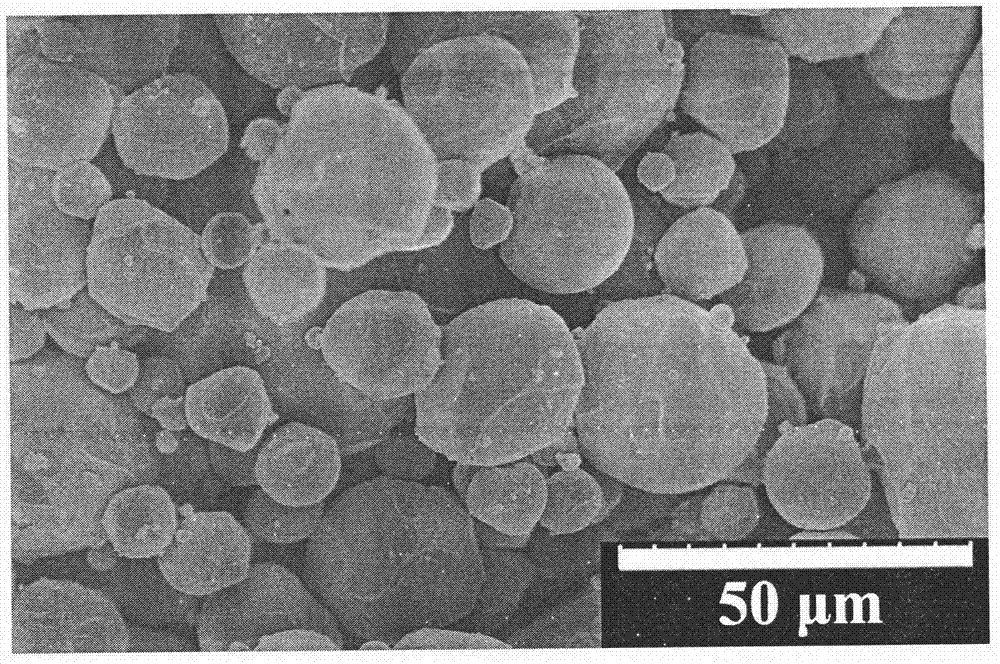 Photochromic microspheres and preparation method thereof