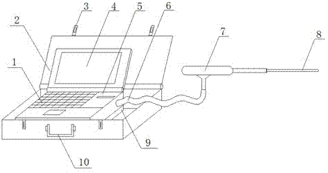 Feed pile temperature measuring box using method