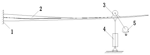 Method for controlling rotation eccentricity mass and load during wind turbine blade fatigue test