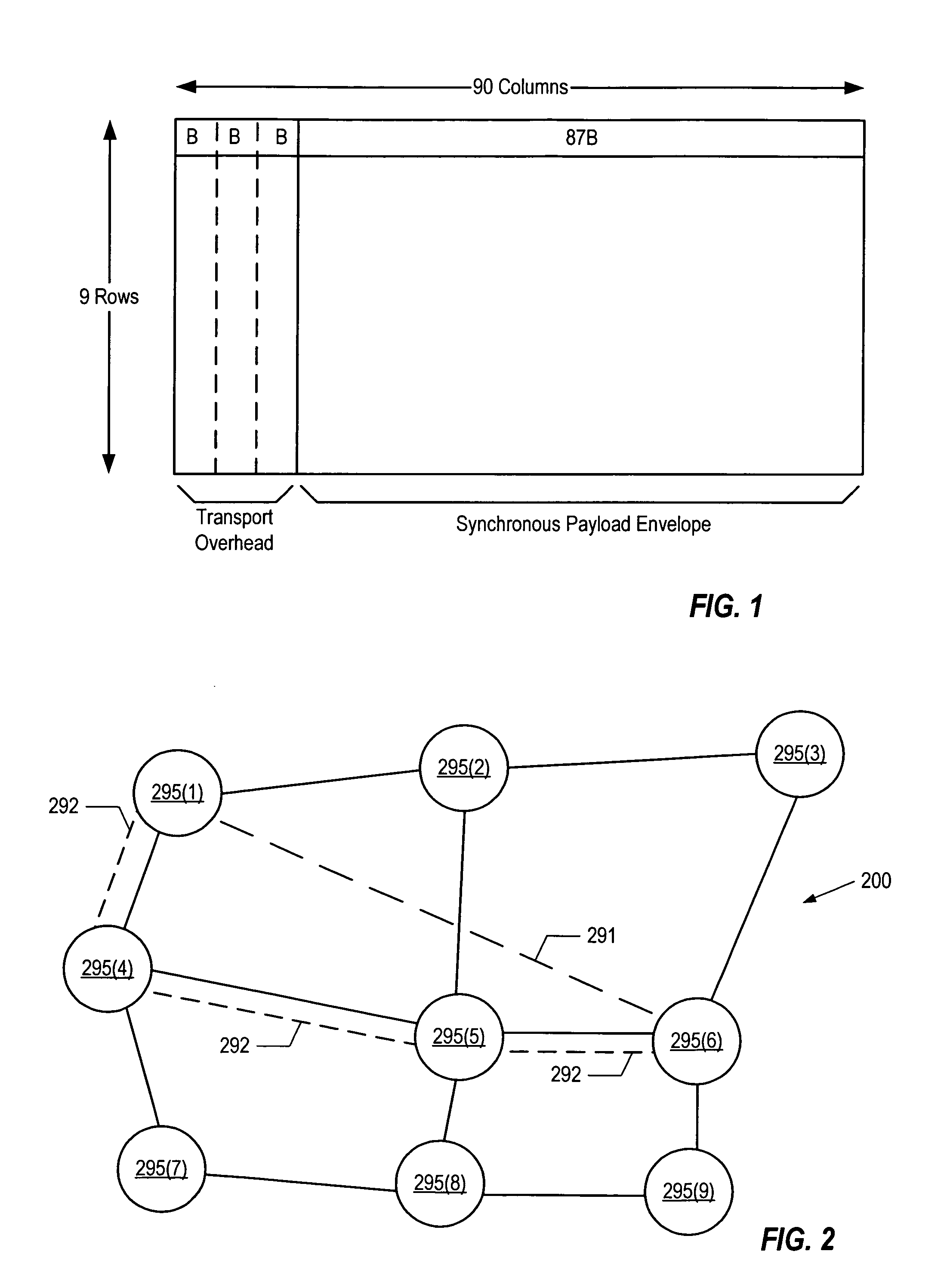 Automatic generation of hardware description language code for complex polynomial functions