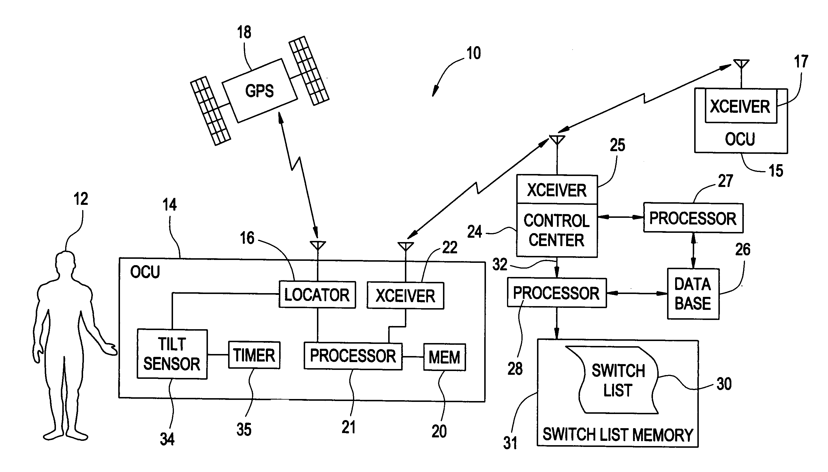 Operator location tracking for remote control rail yard switching