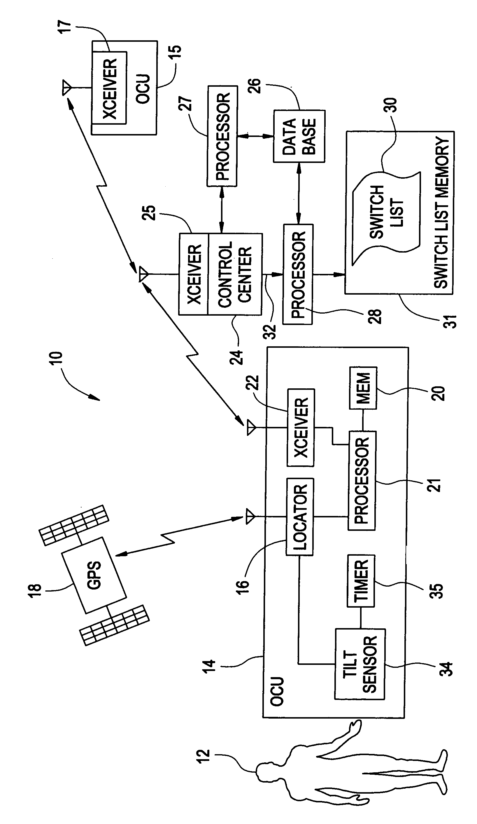 Operator location tracking for remote control rail yard switching