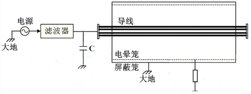 Current probe-based on-line measuring system for high-frequency corona pulse current on high-voltage line