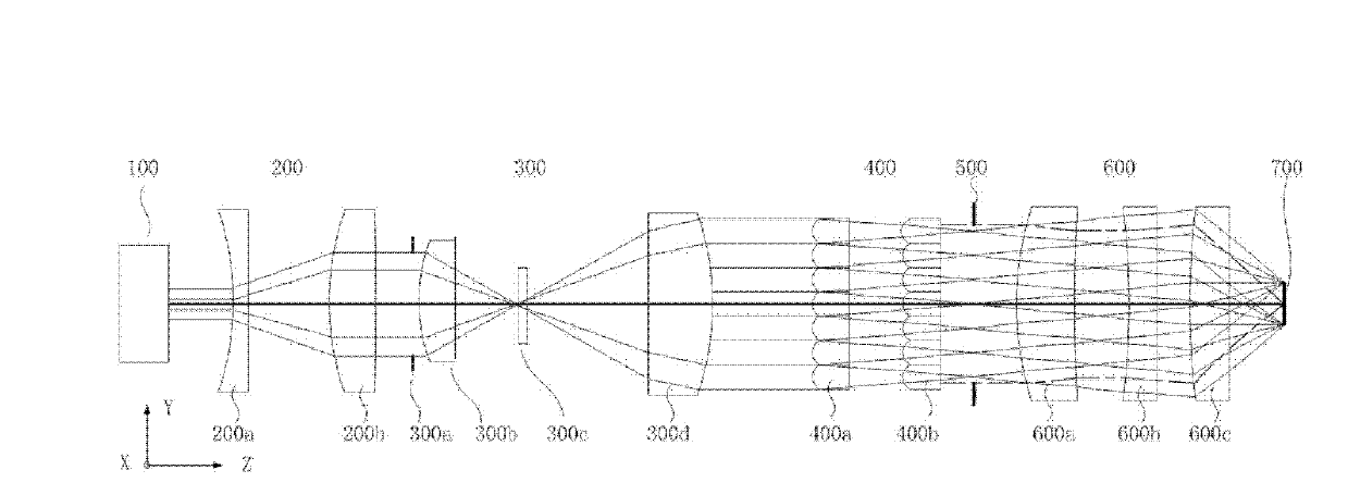 Deep-ultraviolet lithography illumination system