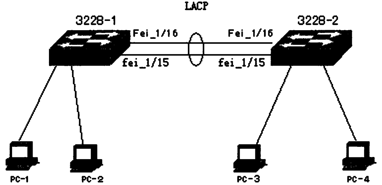 Cross-device link aggregation method, apparatus, computing device and storage medium