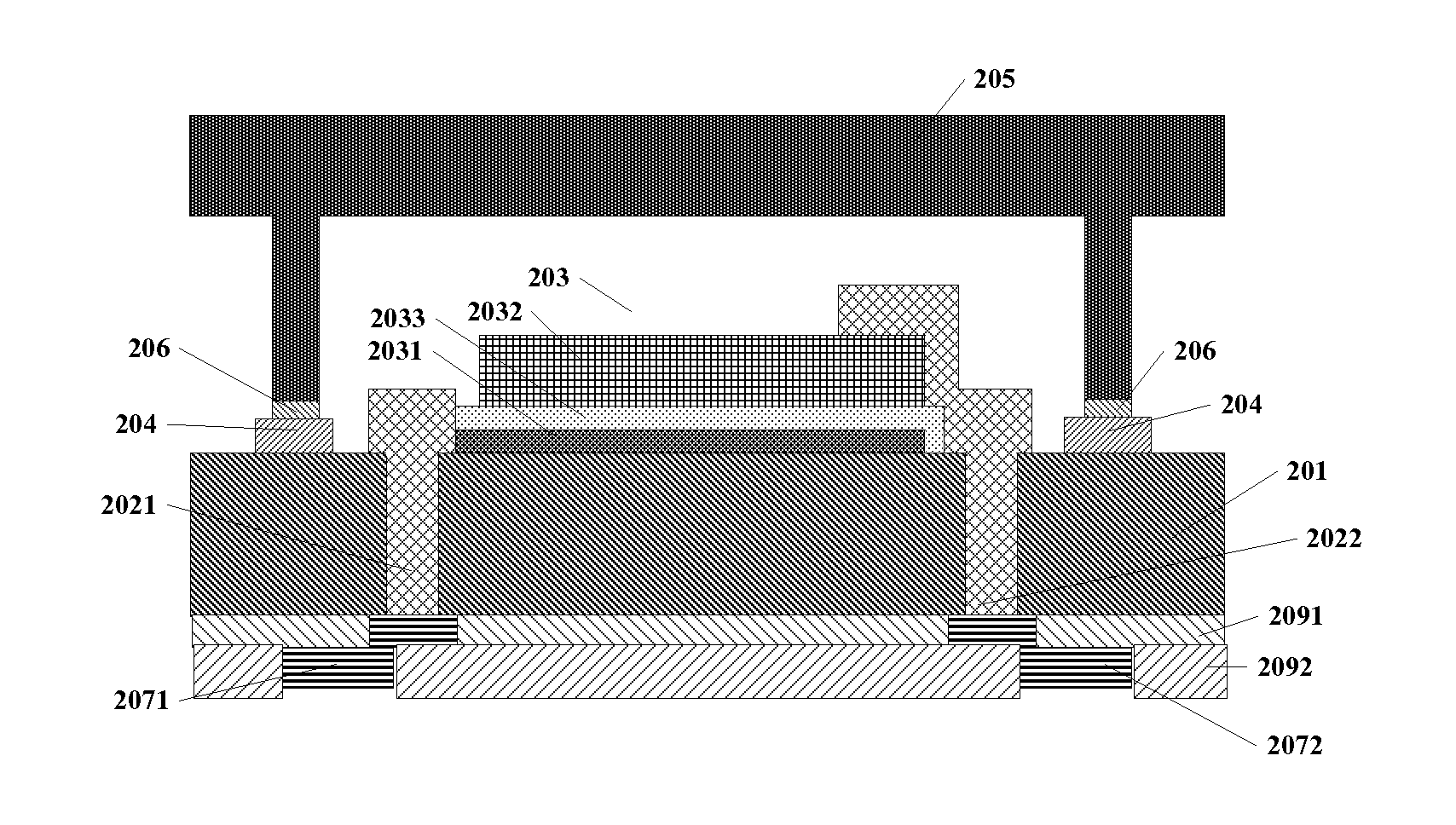 Wafer level packaging approach for semiconductor devices