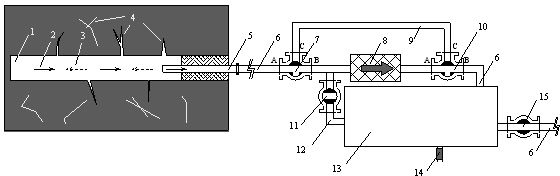 Gas drainage method and equipment with alternative drainage - Eureka ...