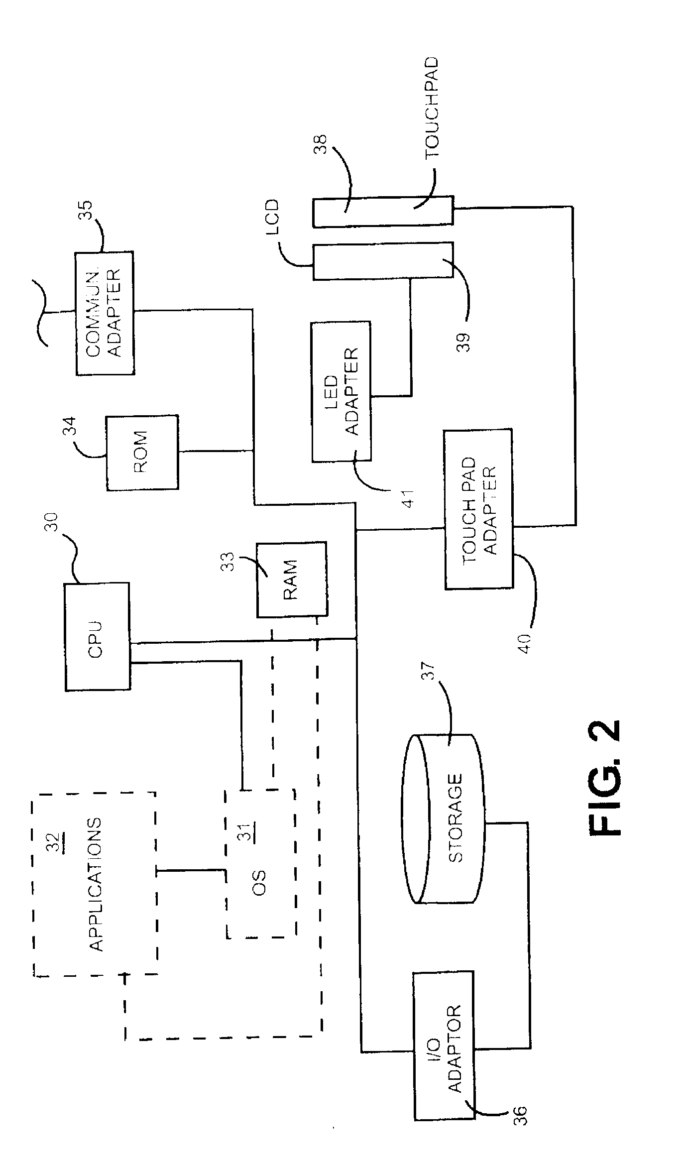 Electronic book implementation for obtaining different descriptions of an object in a sequential narrative determined upon the sequential point in the narrative