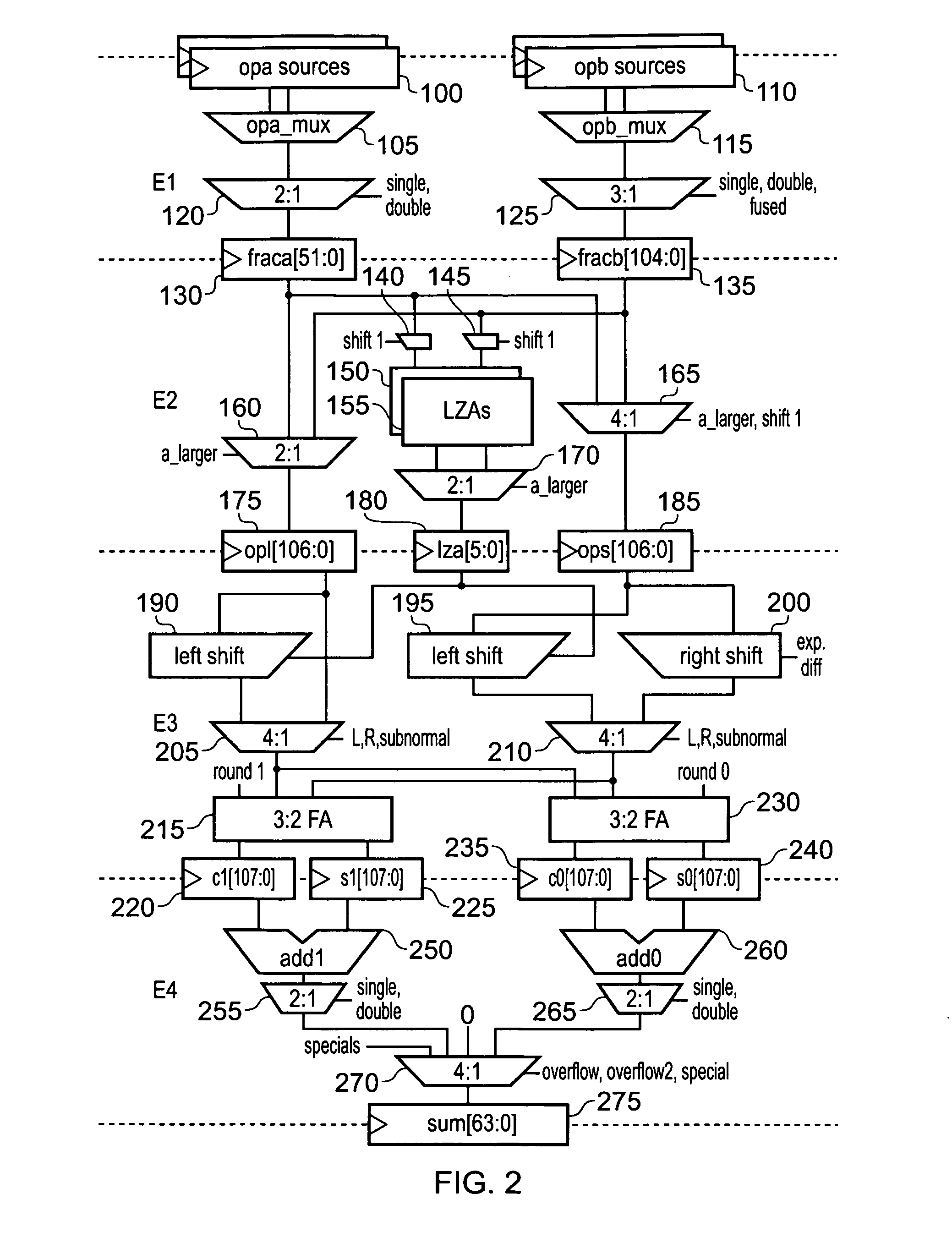 Apparatus and method for performing floating point addition