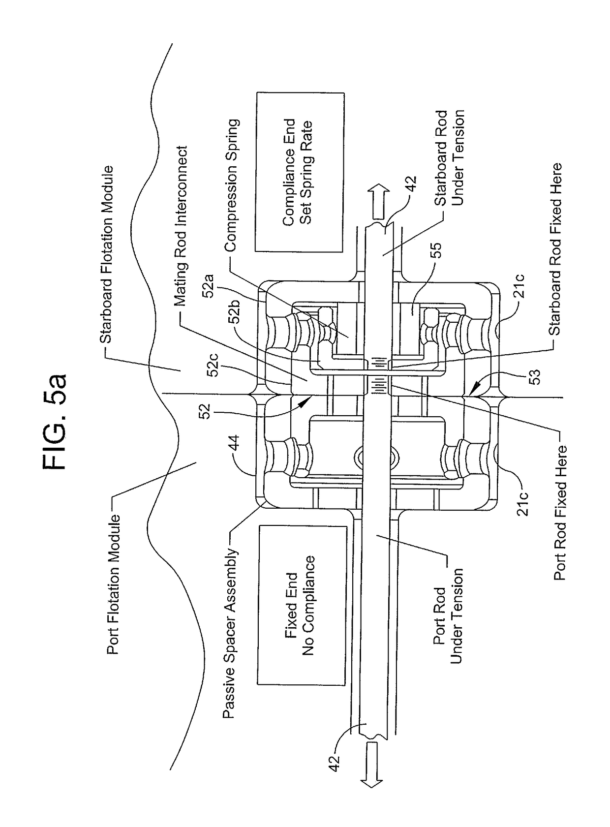 Modular flotation system