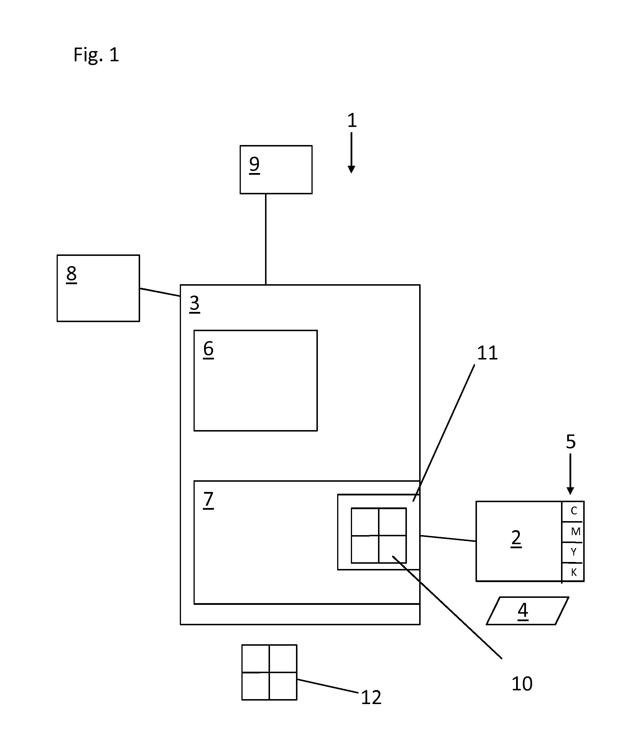 Color Separation Table