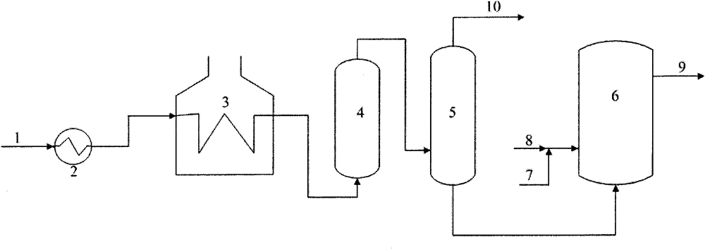 Marine fuel oil and preparation method thereof