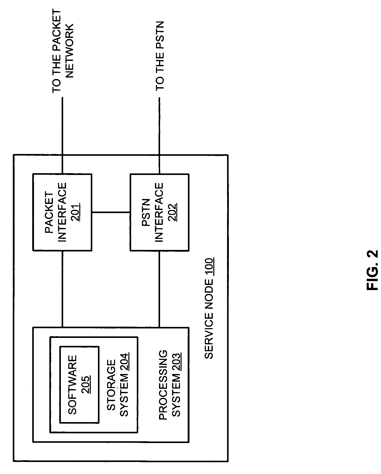 Location evaluation for callers that place emergency telephone calls over packet networks