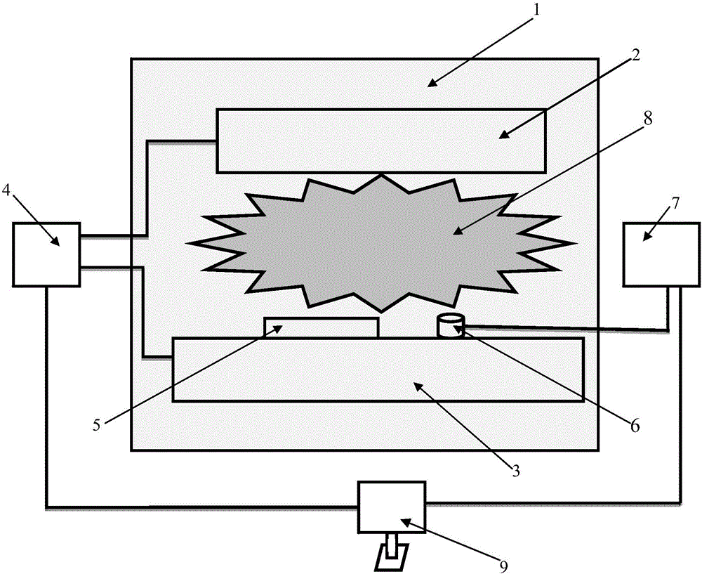 Method and system for realizing P-type nitride enhanced HEMT (High Electron Mobility Transistor) through in-situ etching monitoring