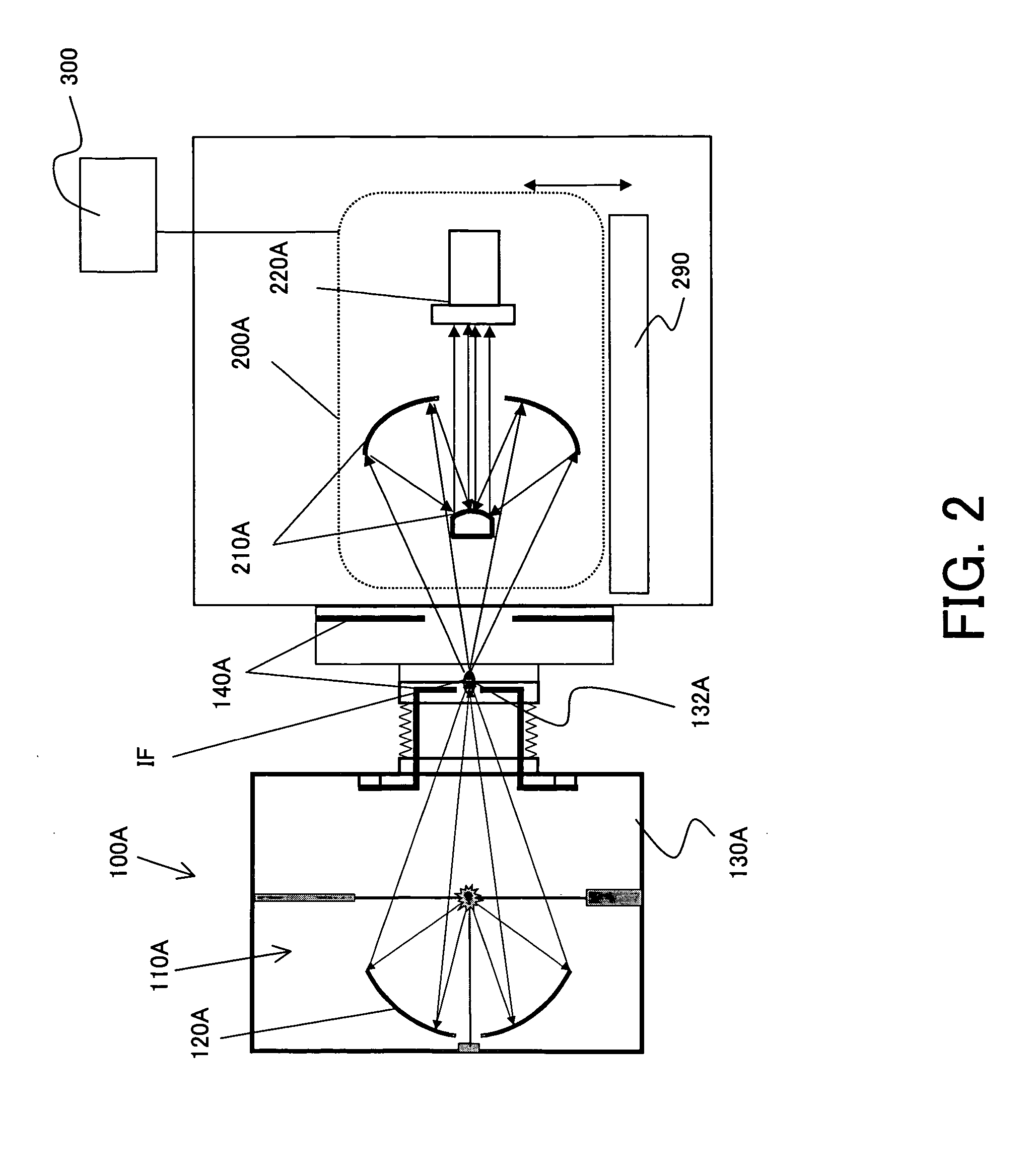 Exposure apparatus, evaluation method and device fabrication method