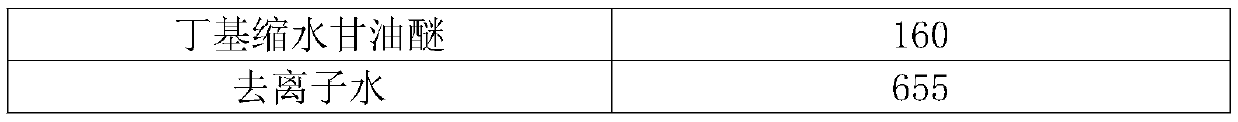 Waterborne two-component zinc-rich special epoxy curing agent and preparation method thereof