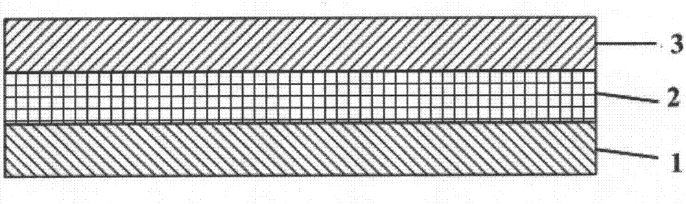 A kind of elastic conductive film material and preparation method thereof