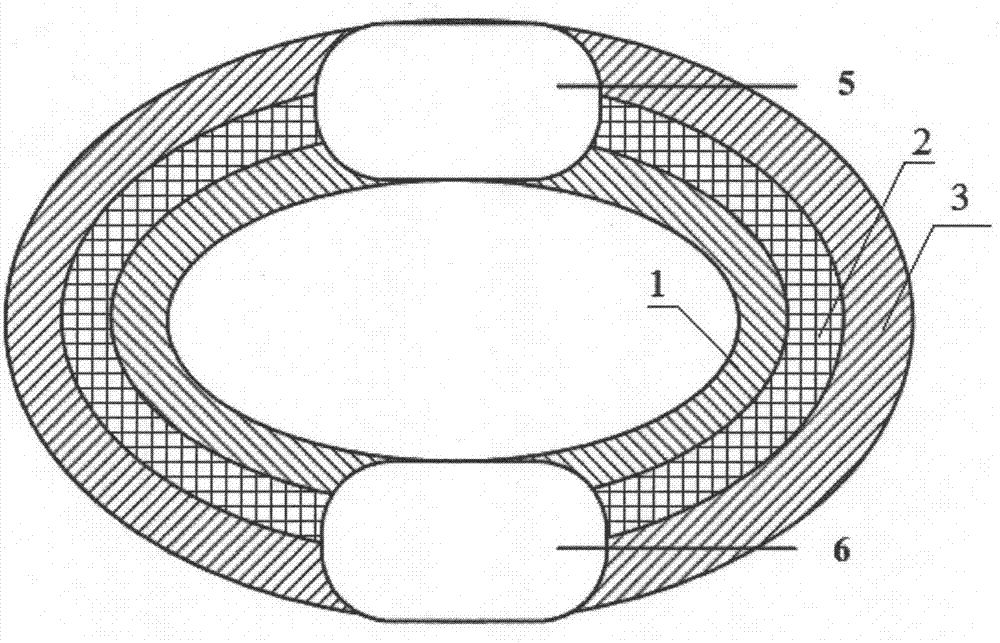 A kind of elastic conductive film material and preparation method thereof