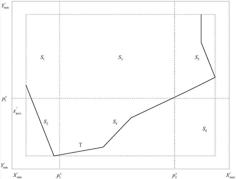 Locus prediction method utilizing fuzzy locus sequence