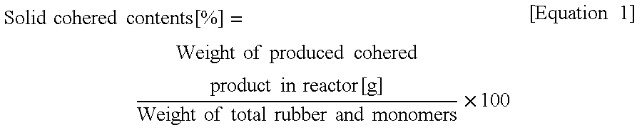 Thermoplastic resin and preparation thereof