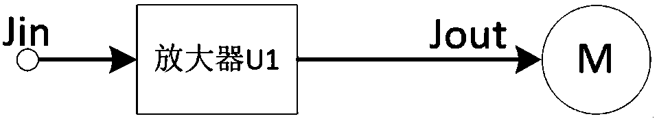 Method, device, system, and electronic device for actively controlling vibration of a linear motor