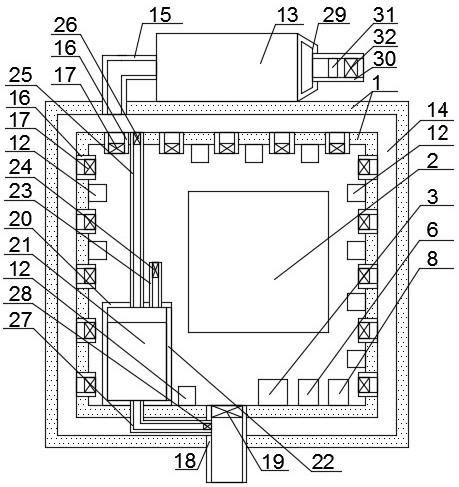 Granary comprehensive control cabinet based on Internet of Things