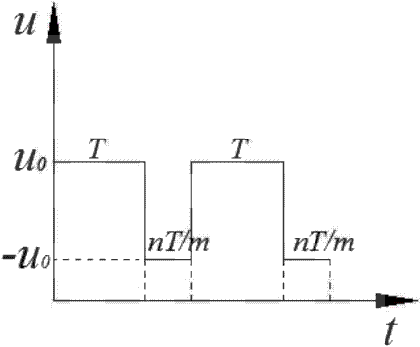 Magnetically driven mini-sized underwater robot and control method thereof