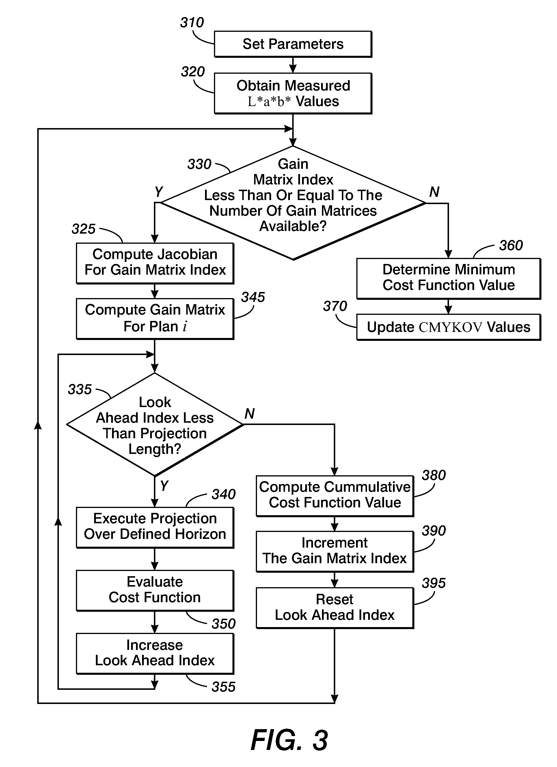 Methods and systems to produce consistent spot colors for multi-color print engines