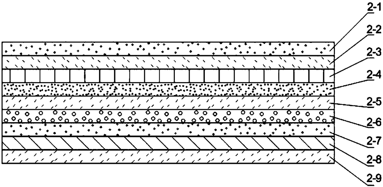 Outer barrier bag flushing liquid bag