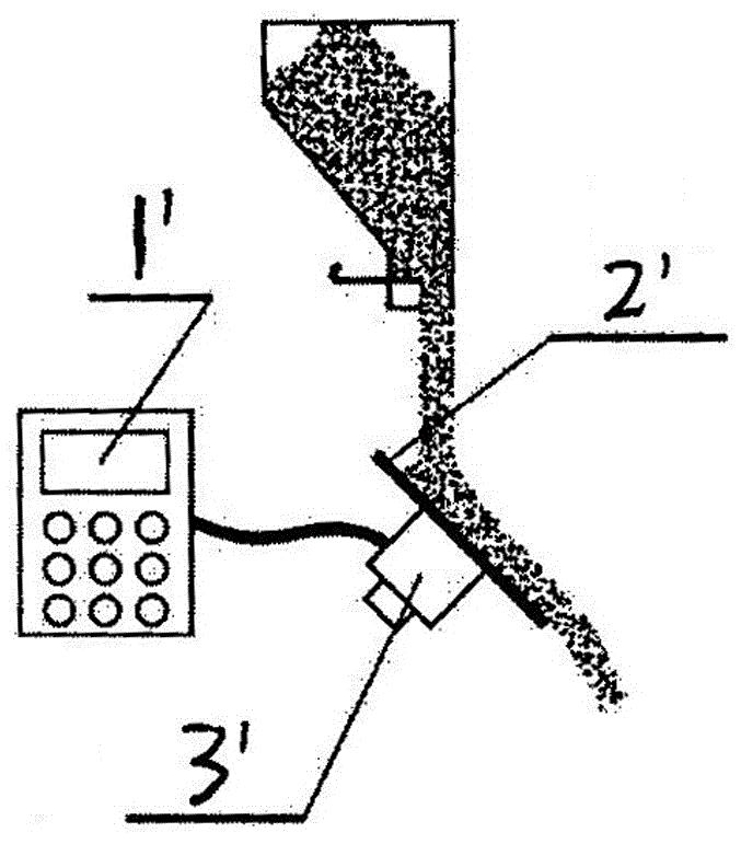 Bent-tail chute type bulk material flowmeter