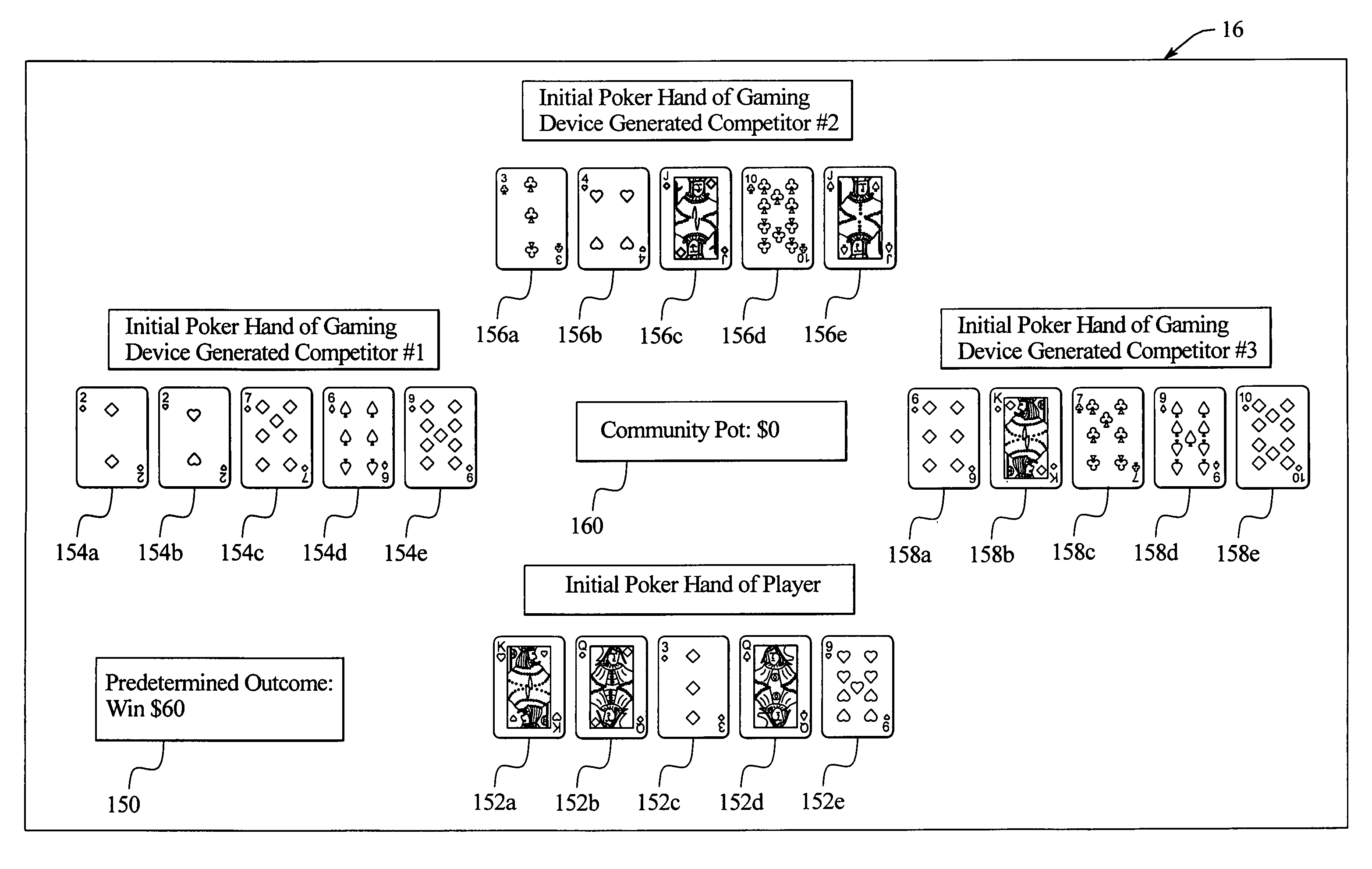 Gaming device having an interactive poker game with predetermined outcomes