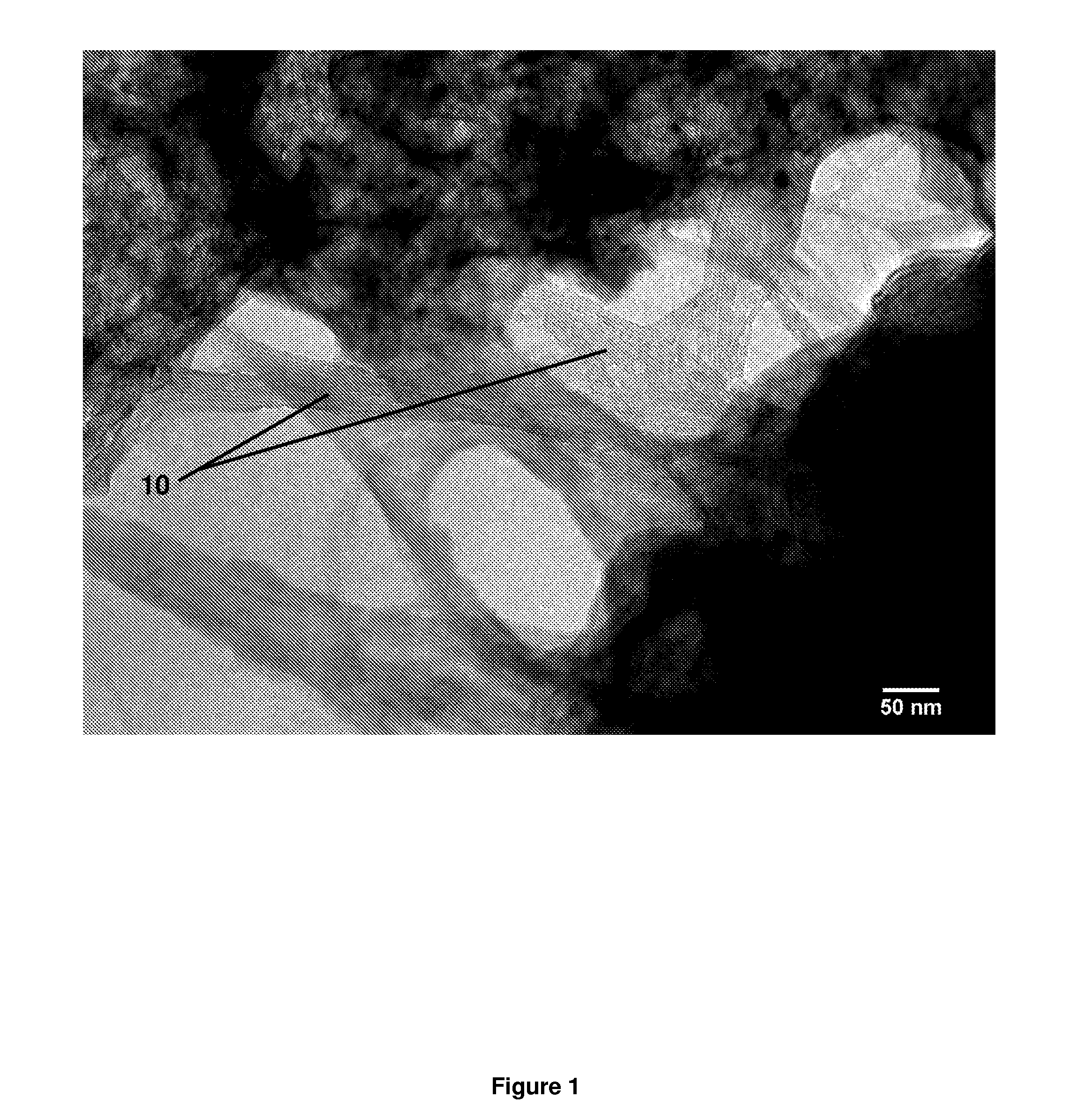 Dispersion, alignment and deposition of nanotubes