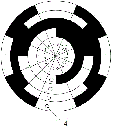 An encoder integrating motor rotor position detection and valve position stroke detection