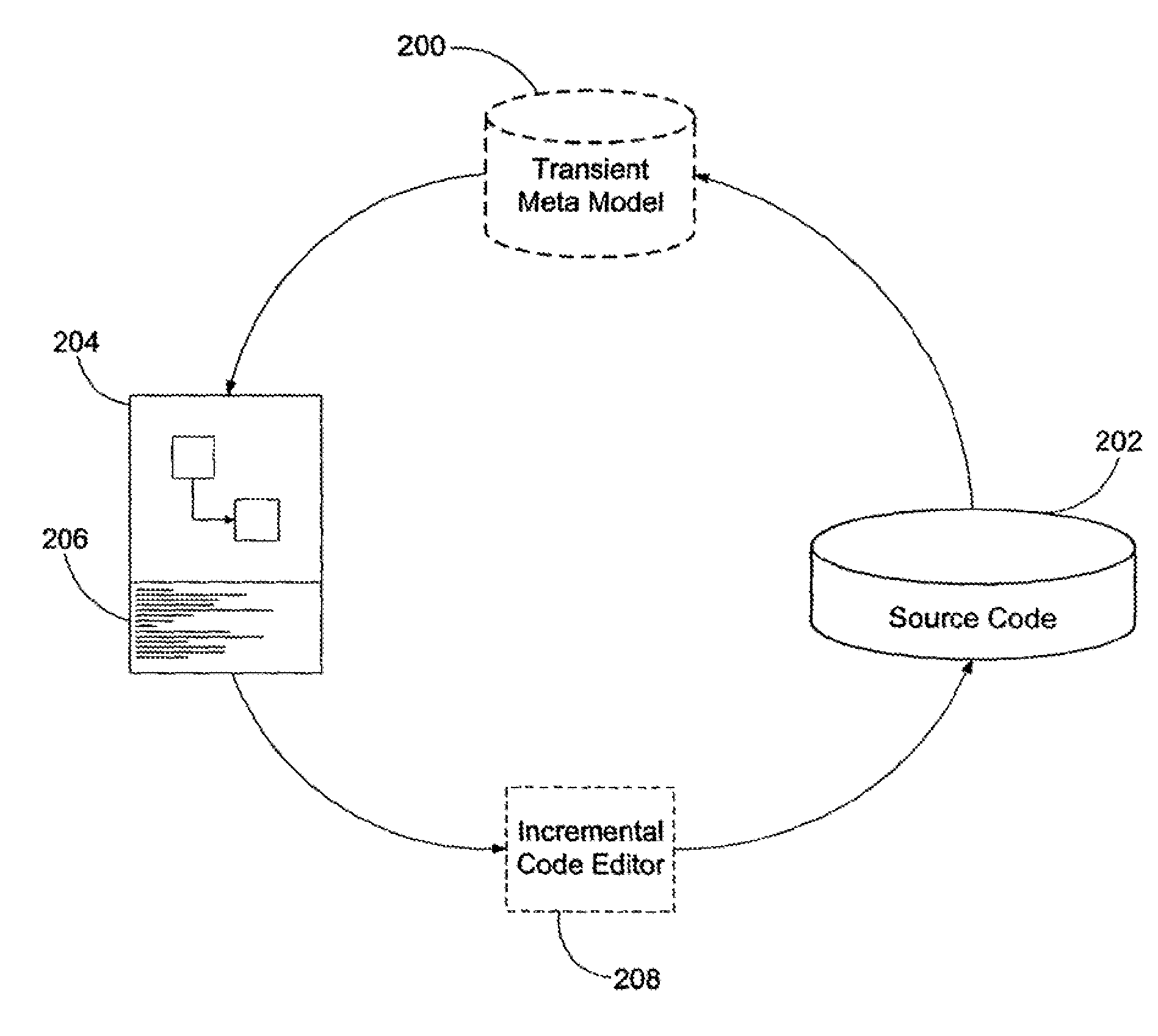 Supporting and deploying distributed computing components