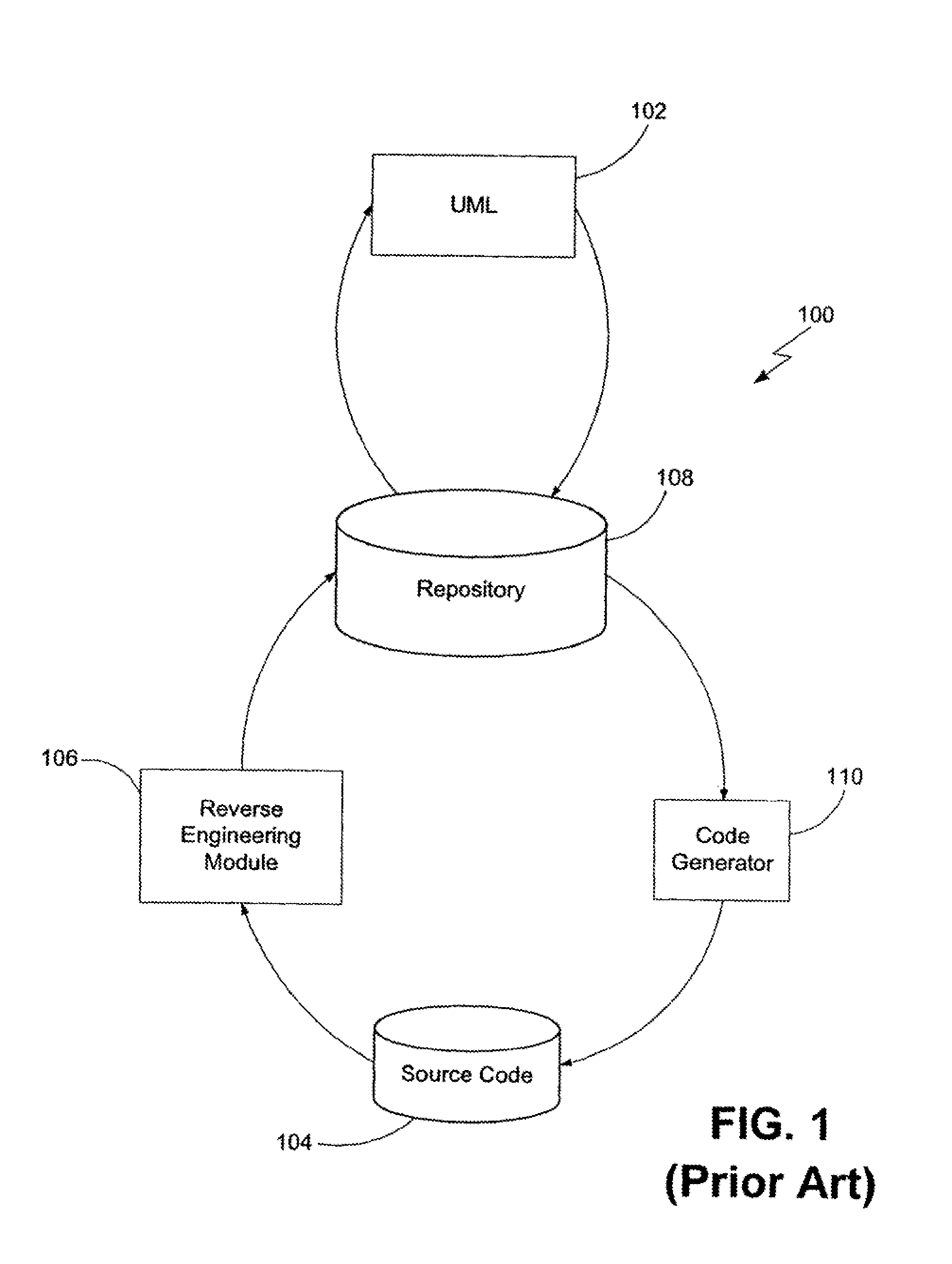 Supporting and deploying distributed computing components