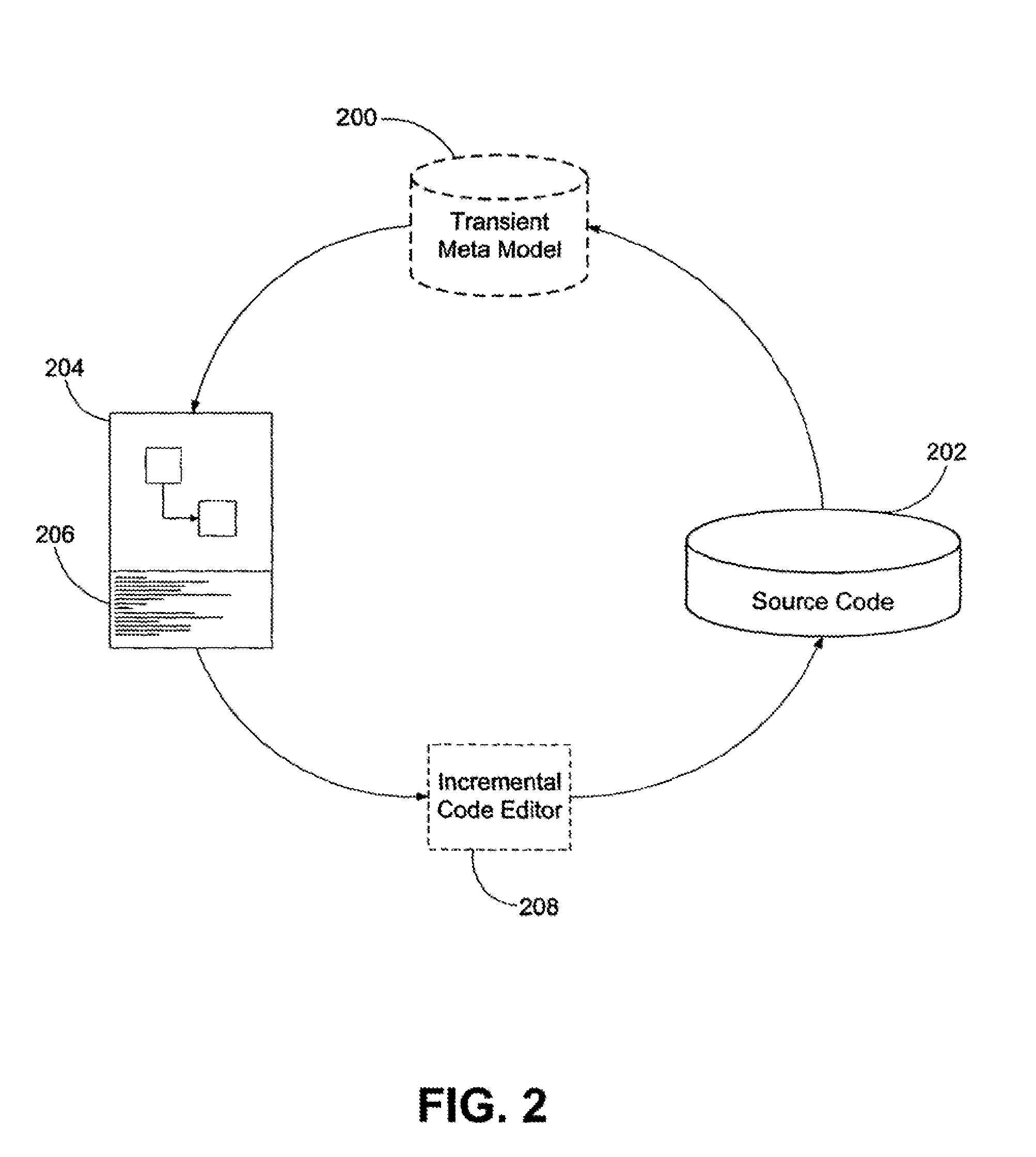 Supporting and deploying distributed computing components