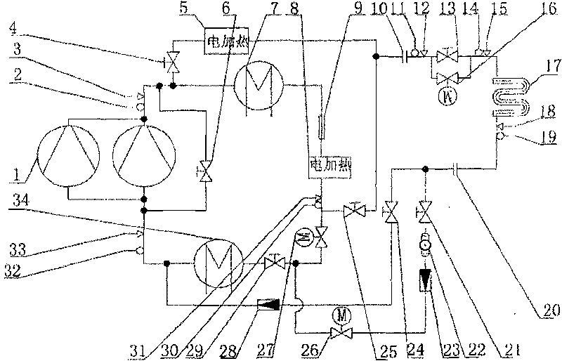 Heat exchanger performance testing device for air conditioning