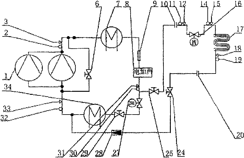 Heat exchanger performance testing device for air conditioning