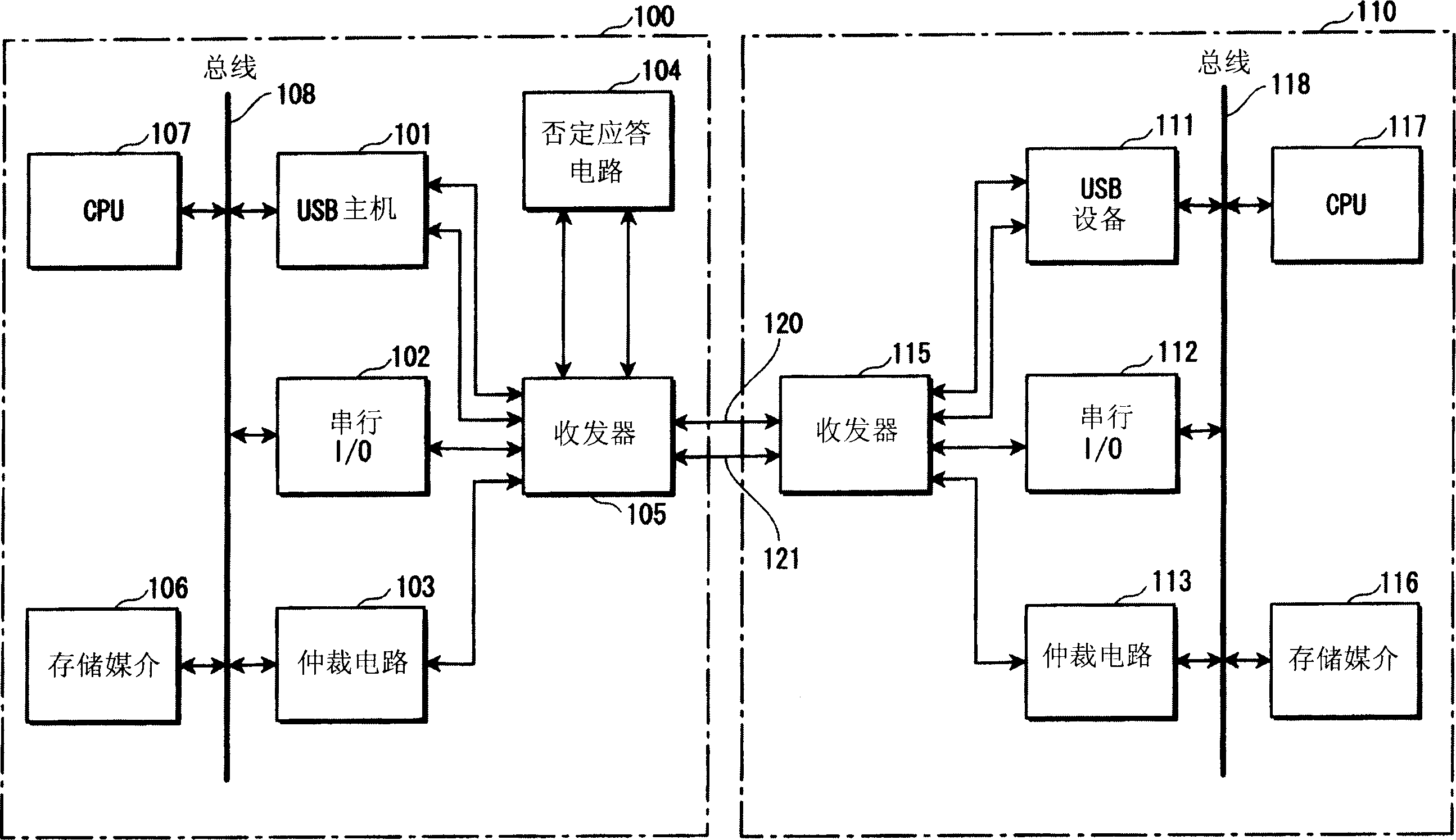 Communication apparatus, switching method, and switching program