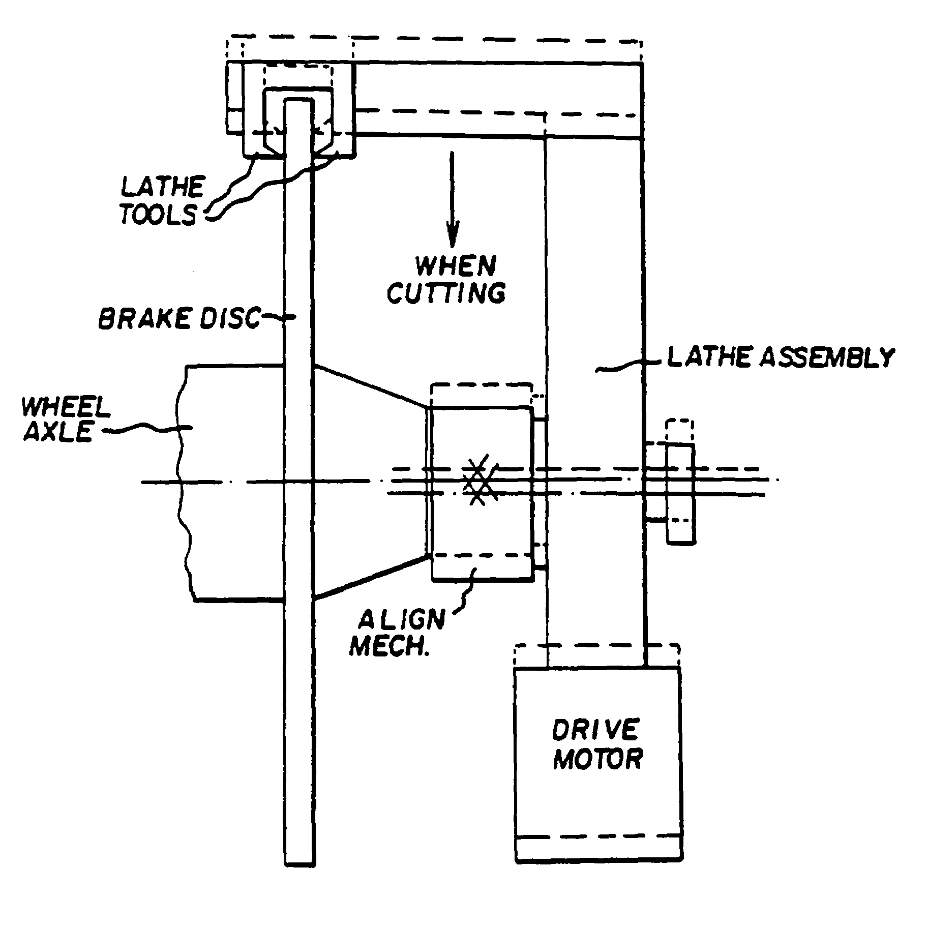 Apparatus and method for automatically compensating for lateral runout