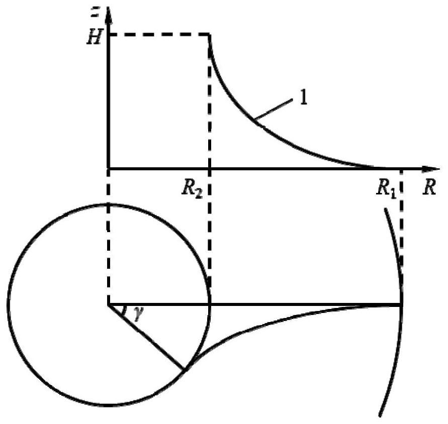 Streamline tunnel type rotating fluid machine runner design and forming method