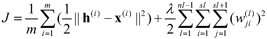 Fault prediction method for photovoltaic inverter